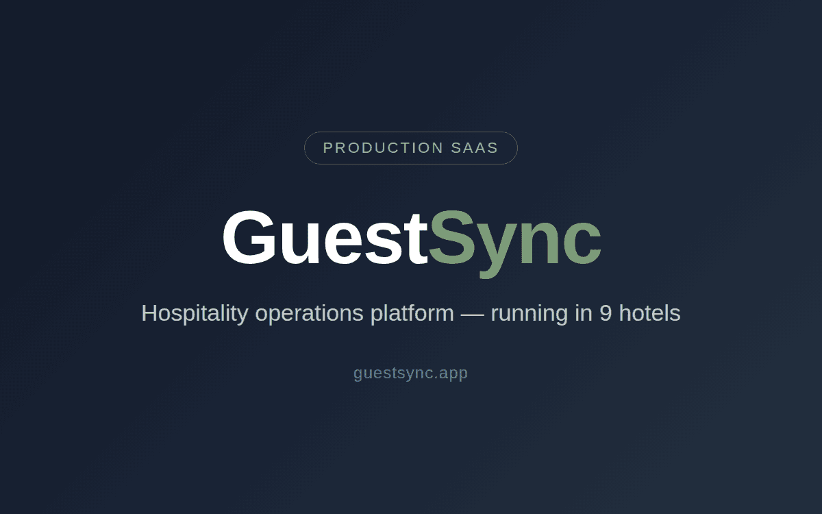GuestSync — Hospitality Operations SaaS